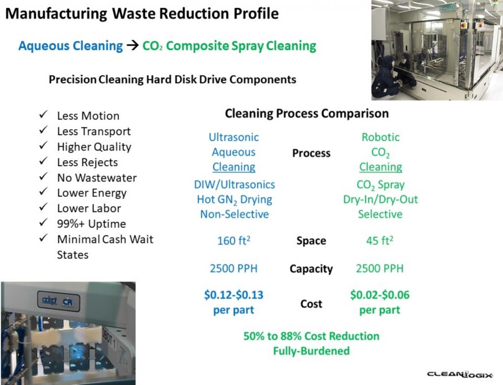 Case study hard core cartel picture