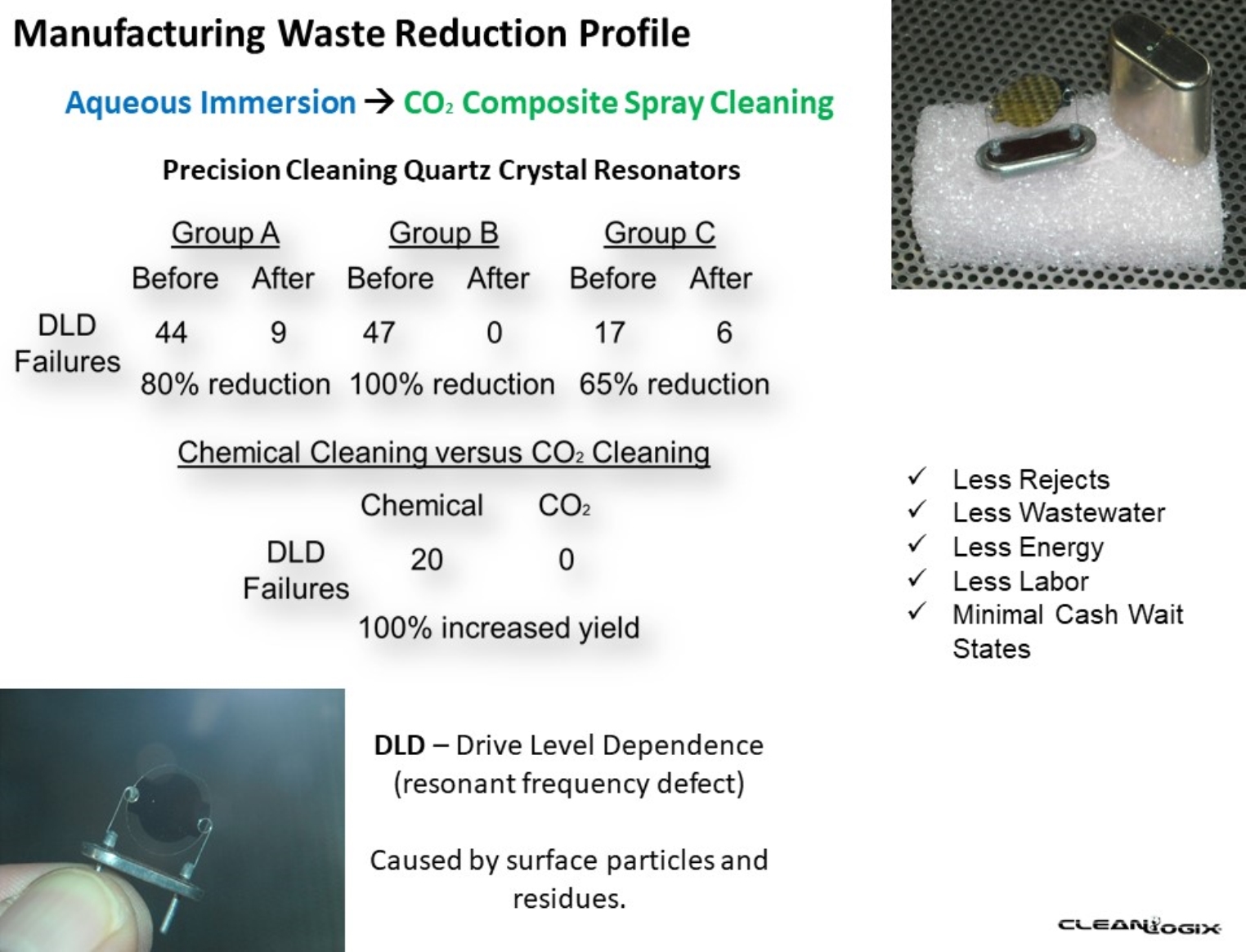 CleanLogix Quartz Resonators Case Study
